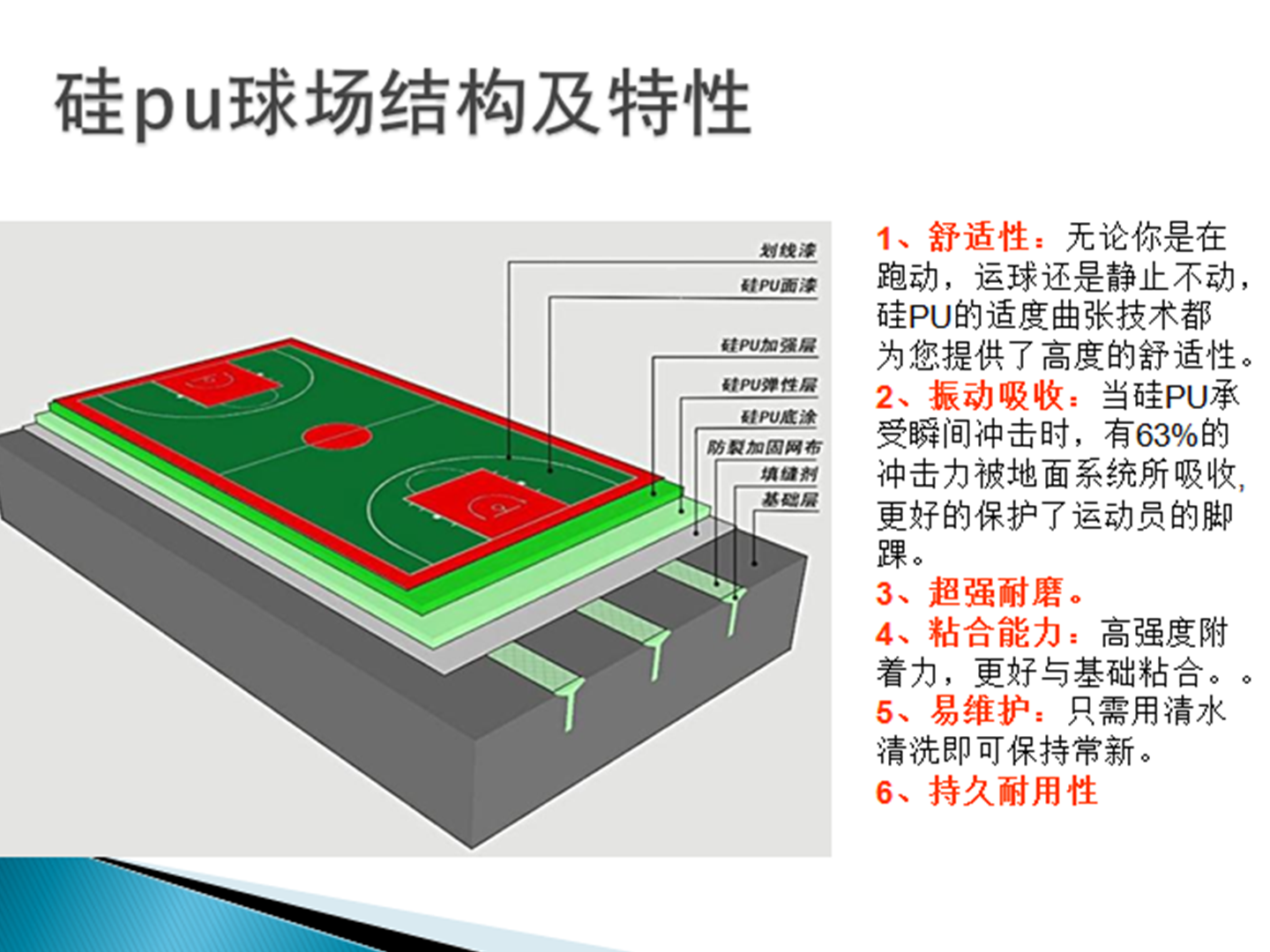 硅pu球场及塑胶跑道 